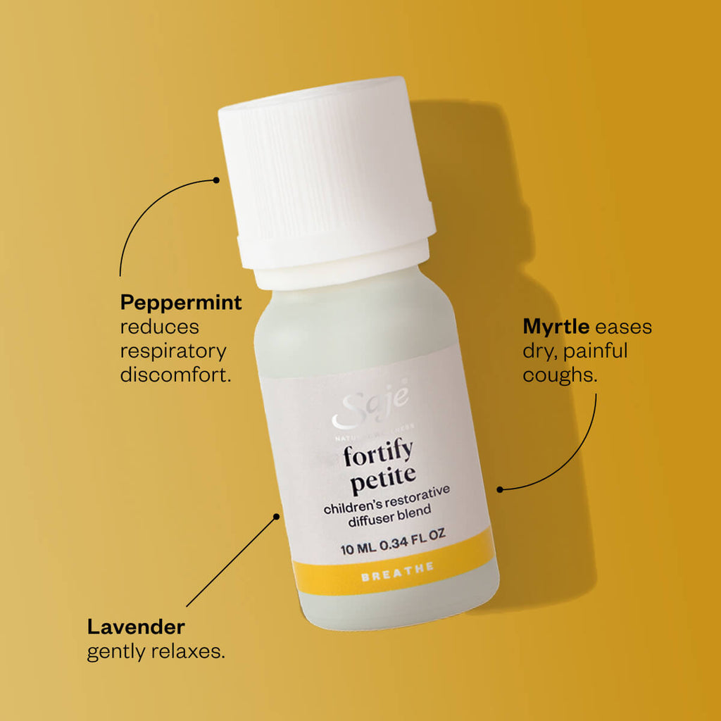 Fortify Petite 63