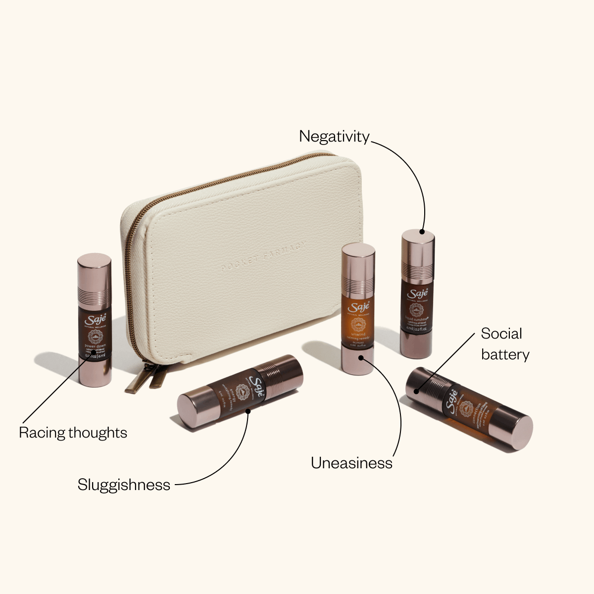 Pocket Farmacies 99
