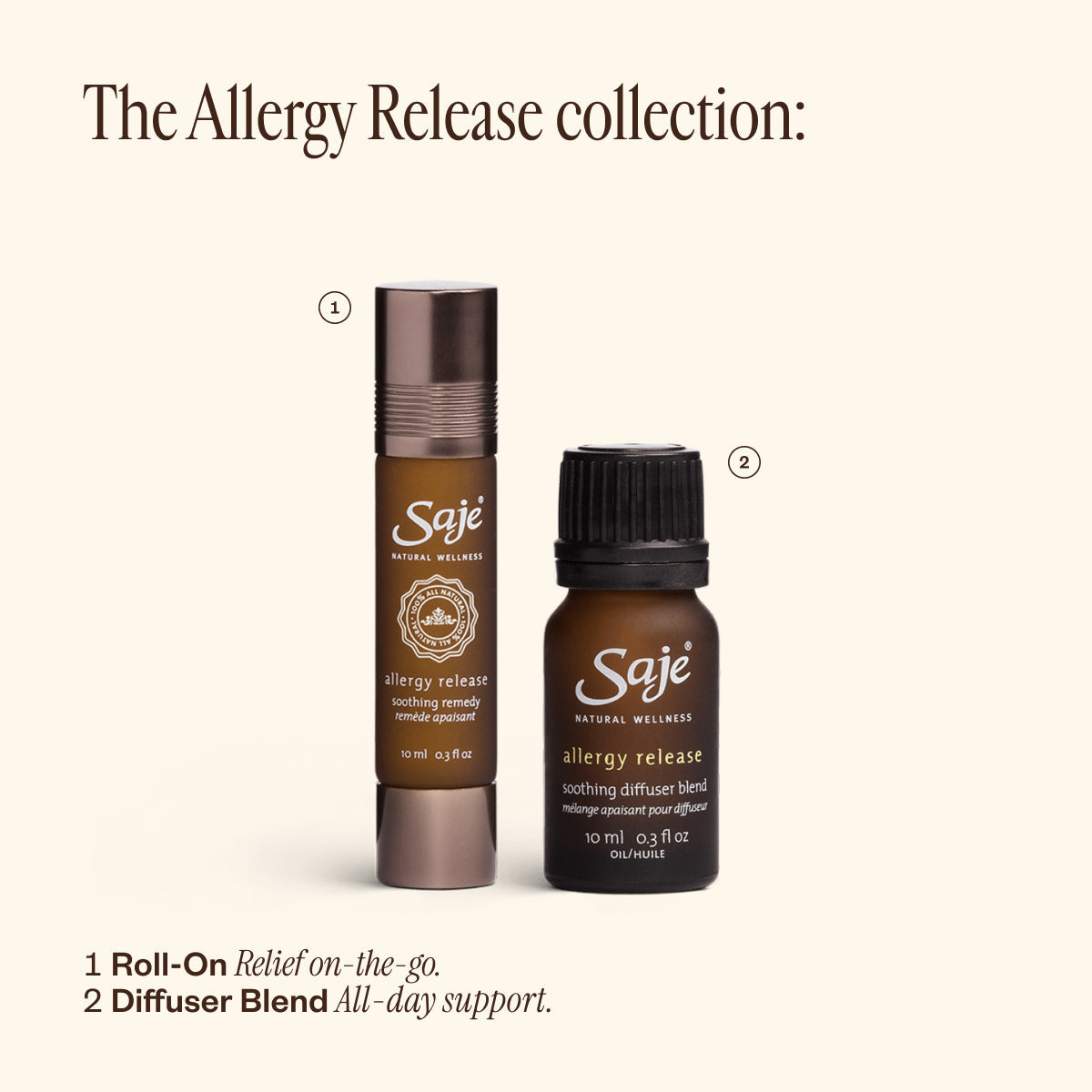 Allergy Release® B4