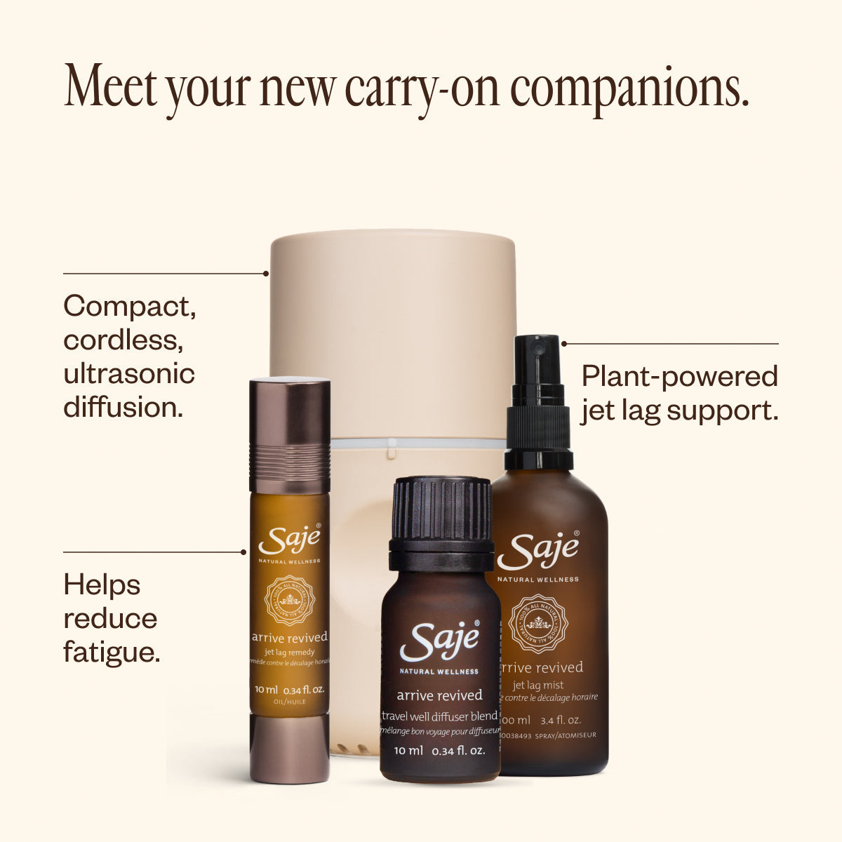 Arrive Revived Carry-On Kit 60