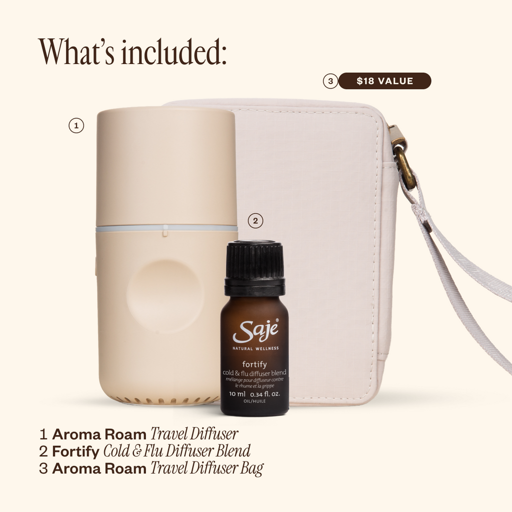Cold & Flu Carry-On Kit 13