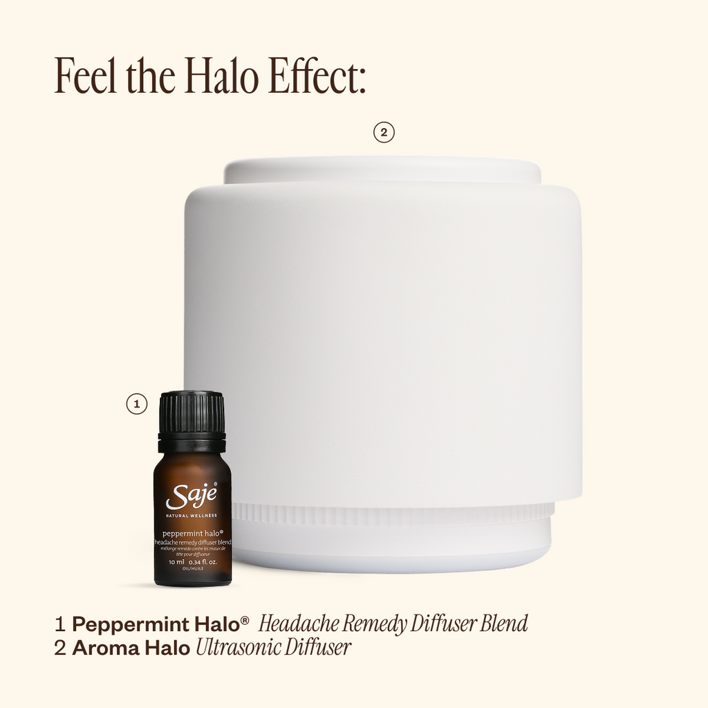 Aroma Halo & Peppermint Halo Diffuser Blend 26