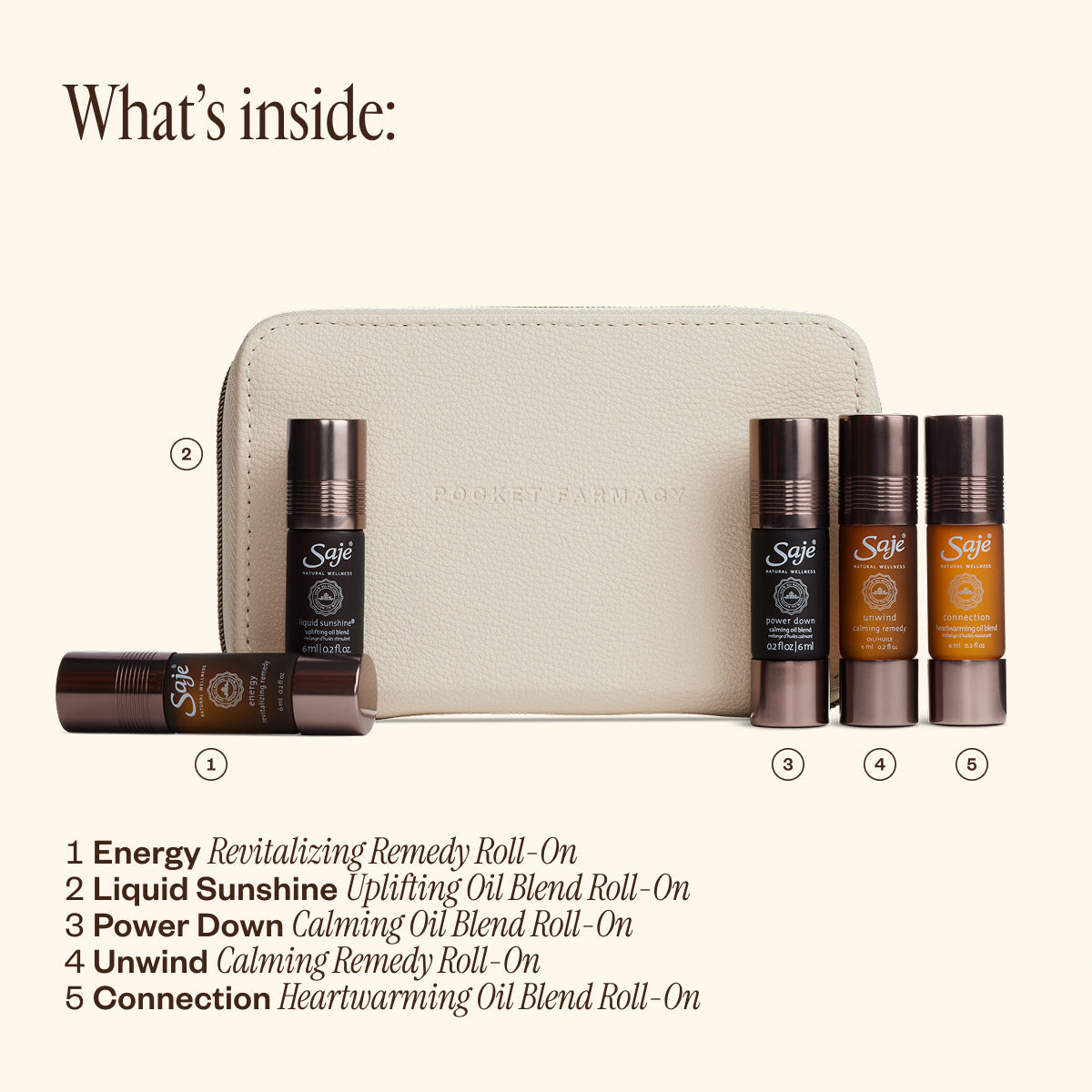 Pocket Farmacy Trio: Physical, Mindful, & Women's Edition C1