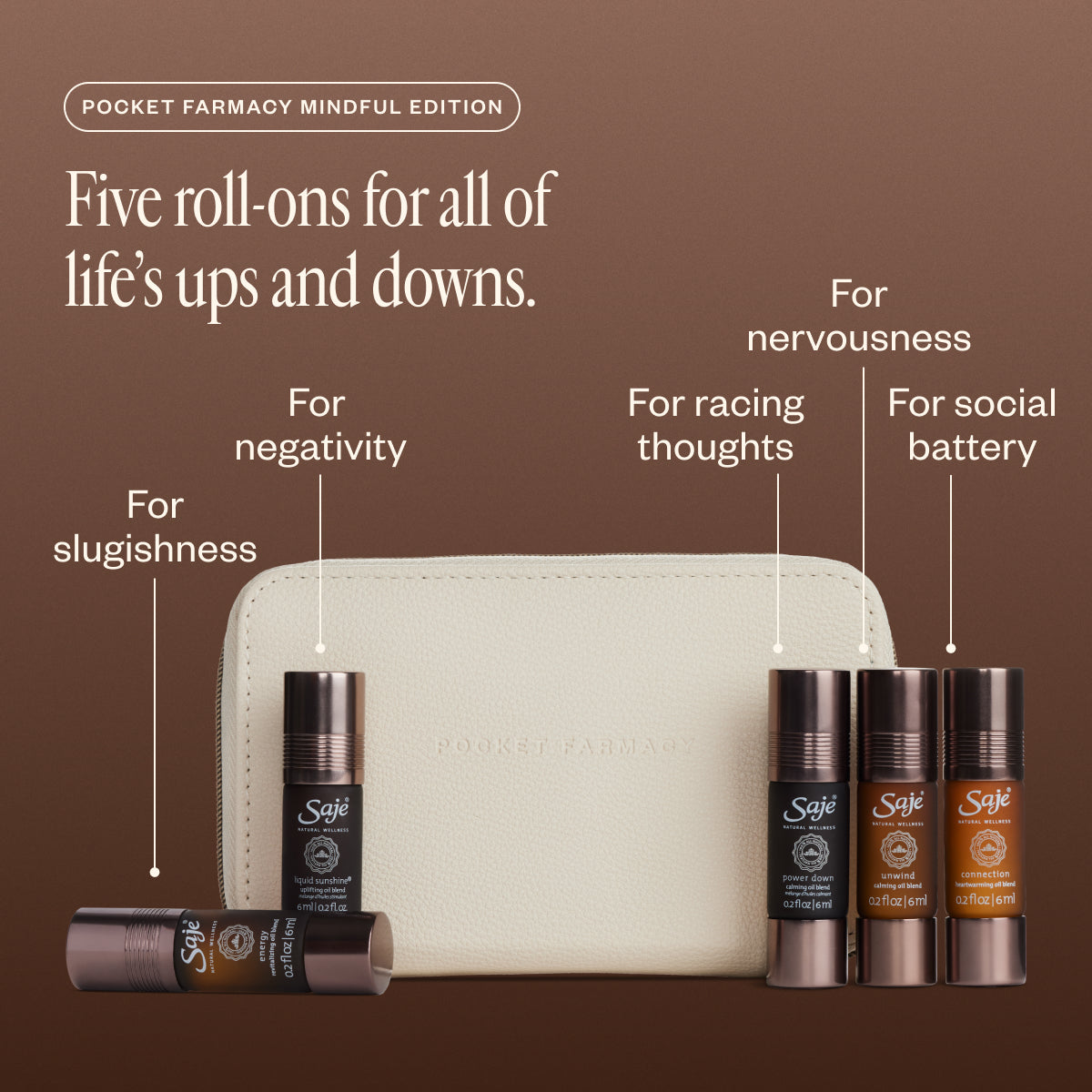 Pocket Farmacy Trio: Physical, Mindful, & Women's Edition C1