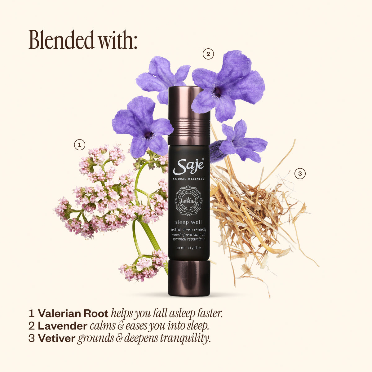 Feel Good Wellness Roll-on Bundle A1