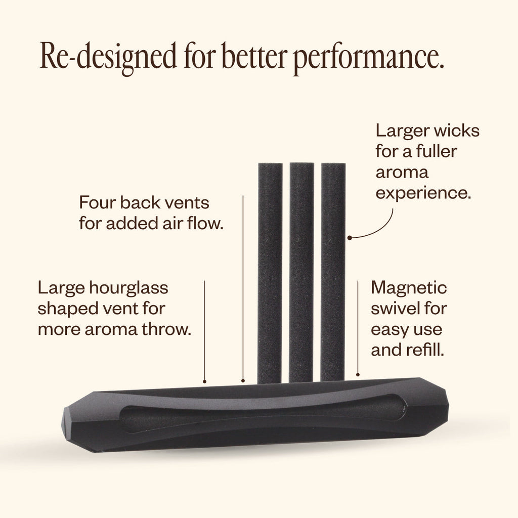 Aroma Horizon Next Gen 80