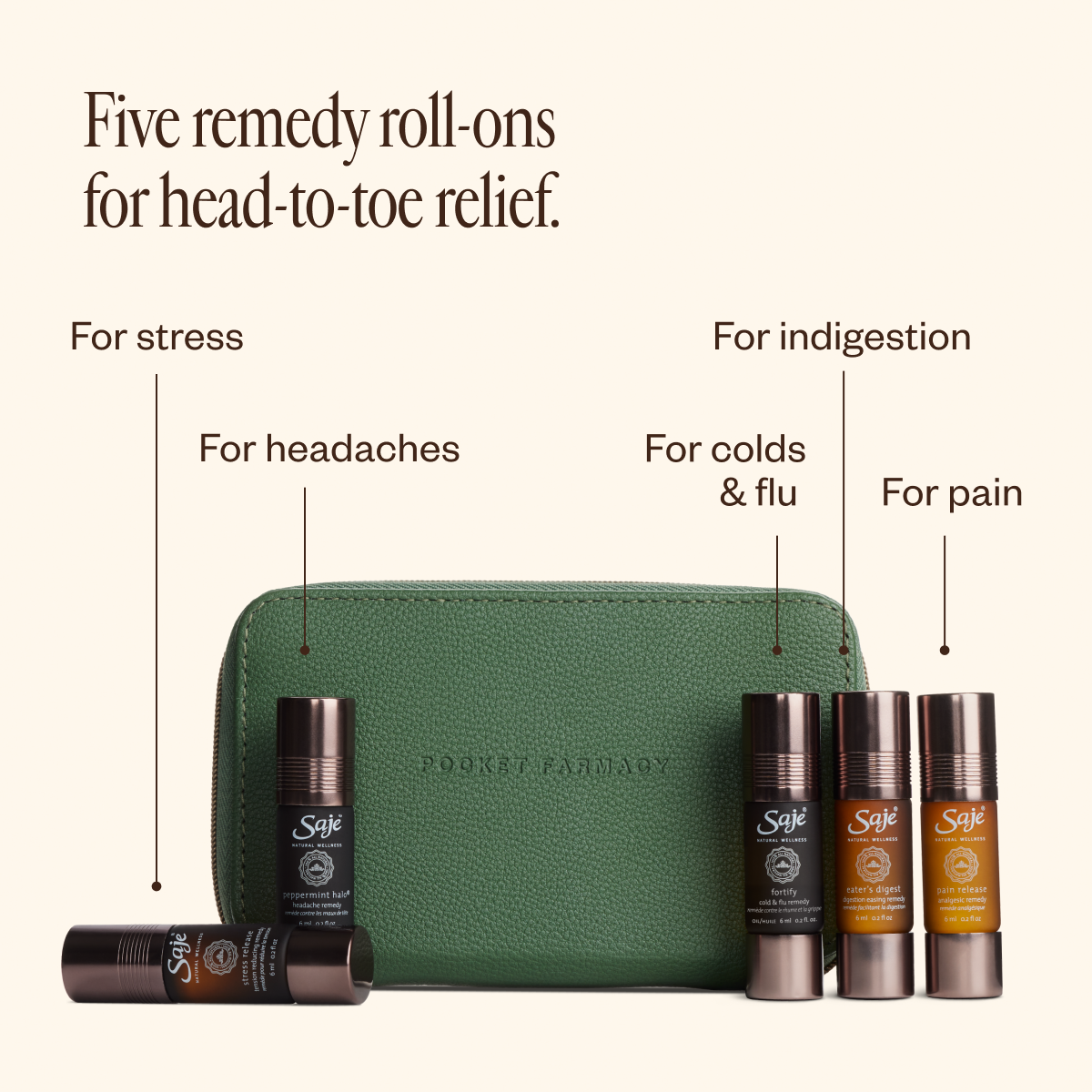 Pocket Farmacy® Physical Edition 44