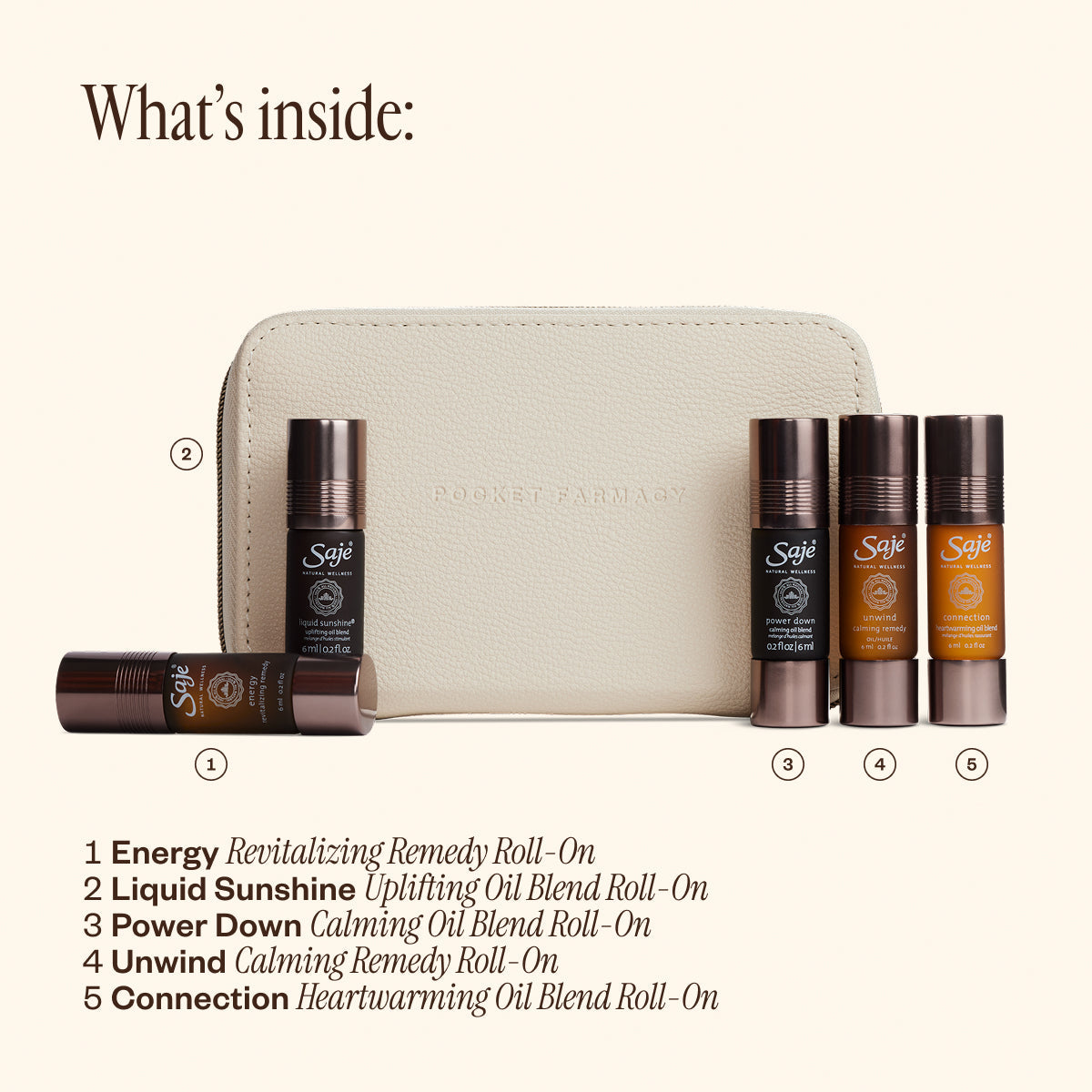 Pocket Farmacy® Mindful Edition 81