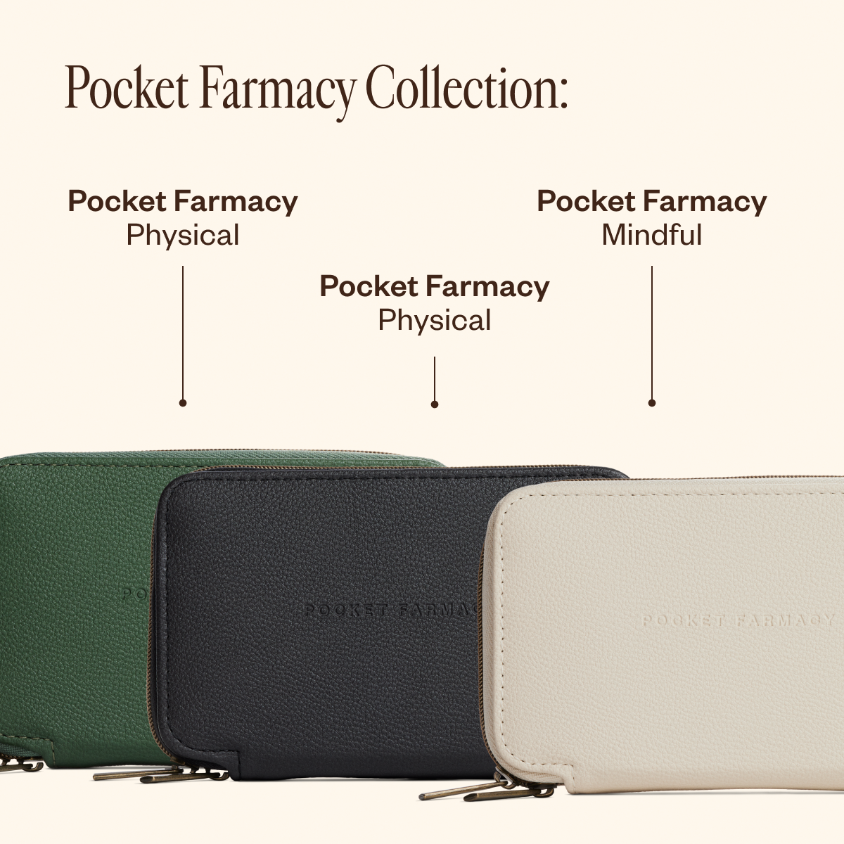 Pocket Farmacy® Mindful Edition 81