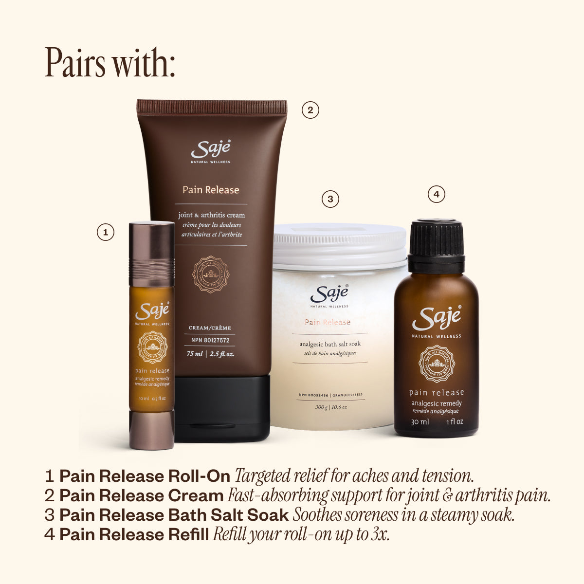 Pain Release 75