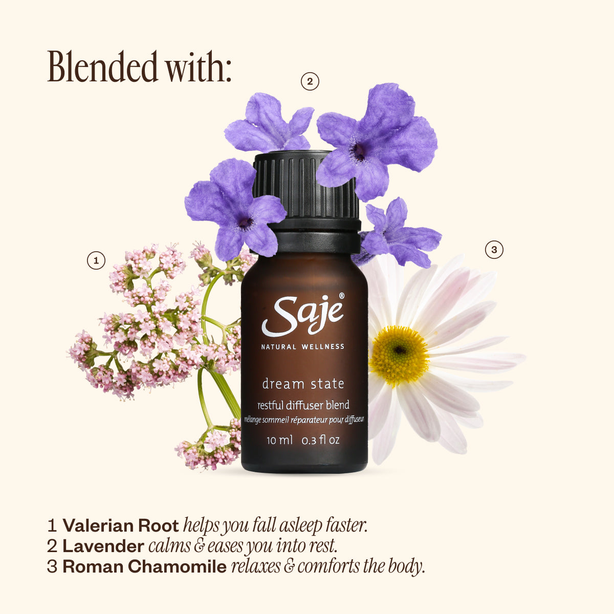 Slumber Party Diffuser Blend Trio 30