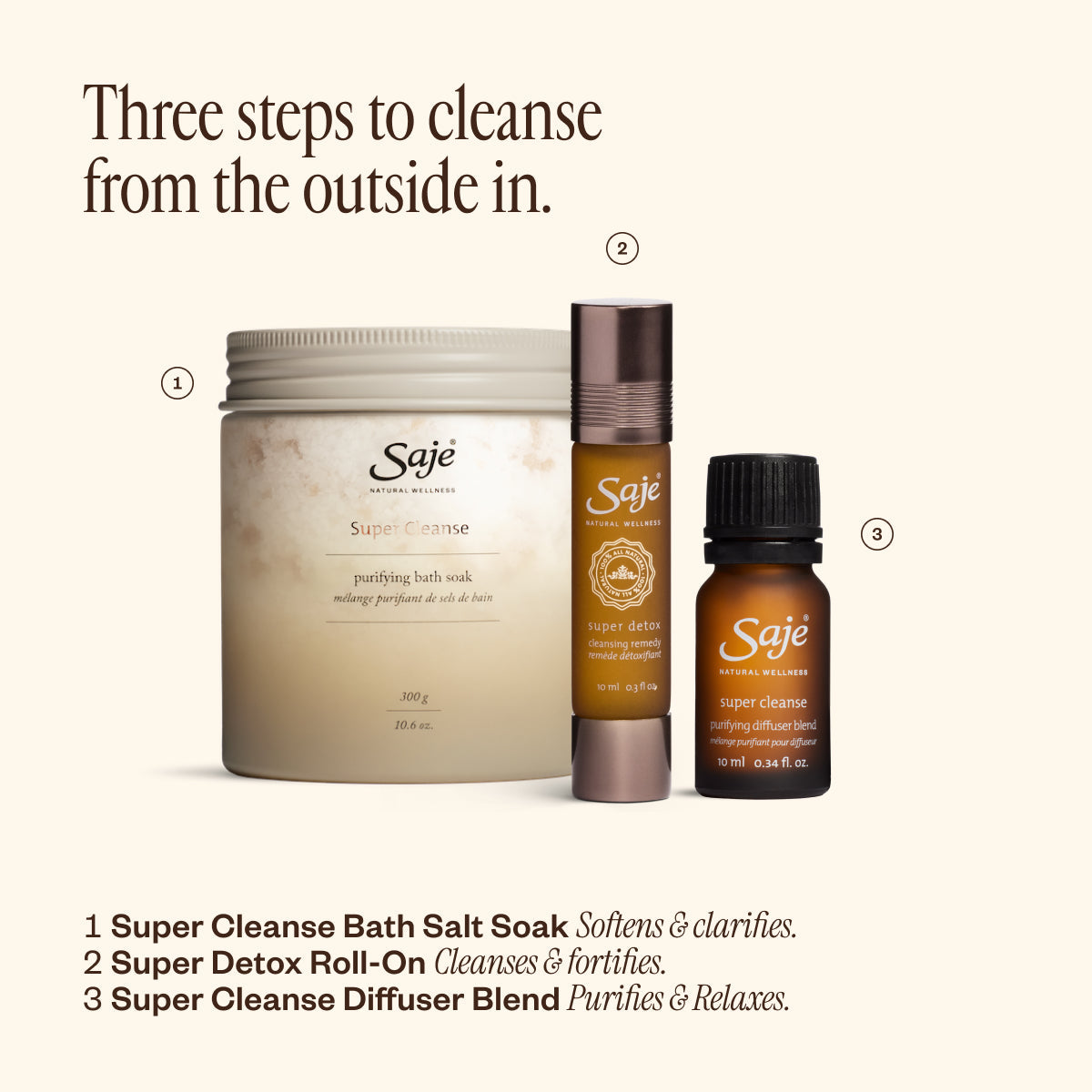 Super Cleanse 46