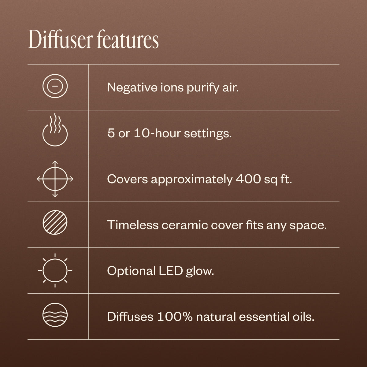 Best of Diffusion F8