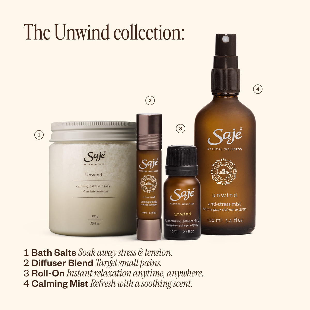 Unwind B1