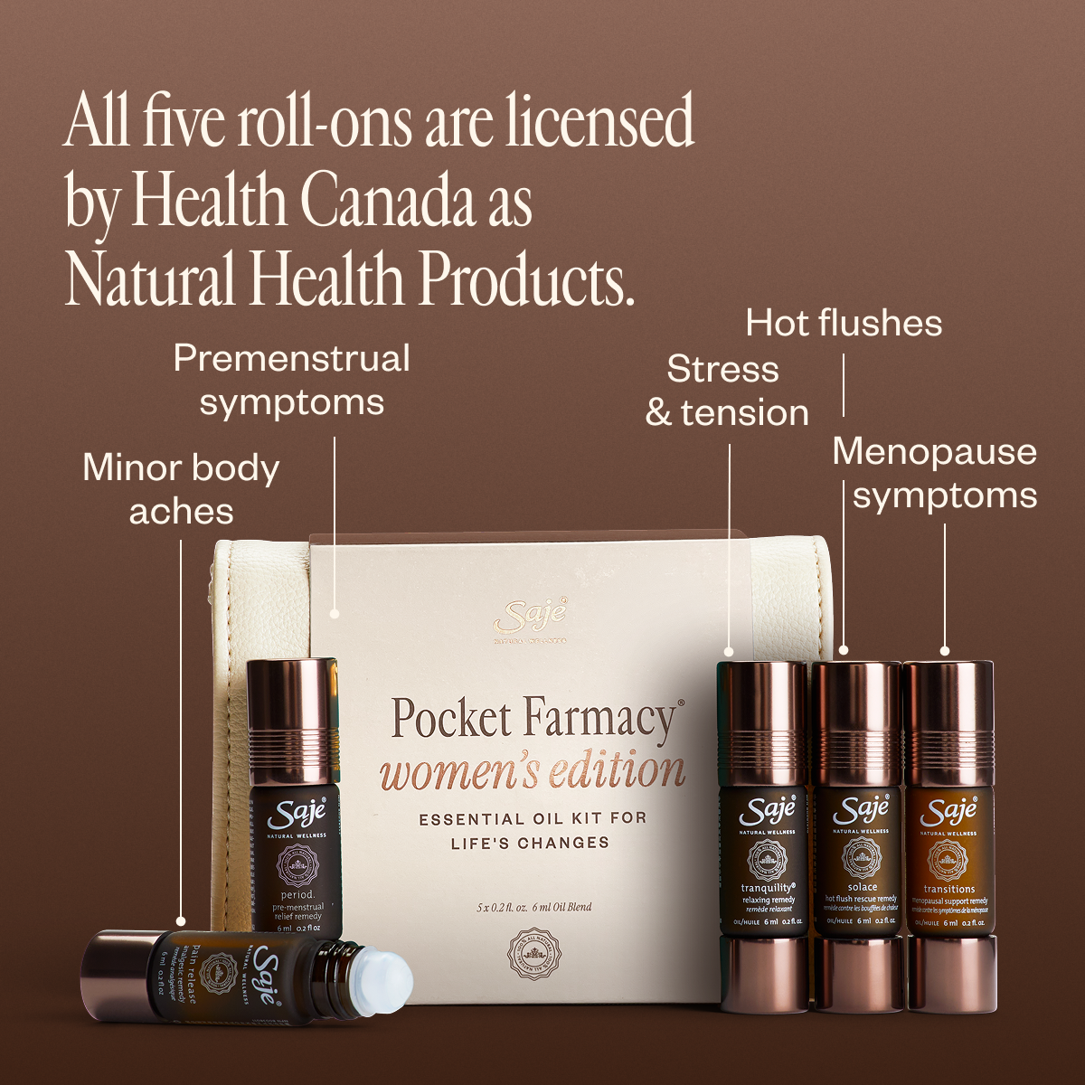 Pocket Farmacy® Women's Edition 59