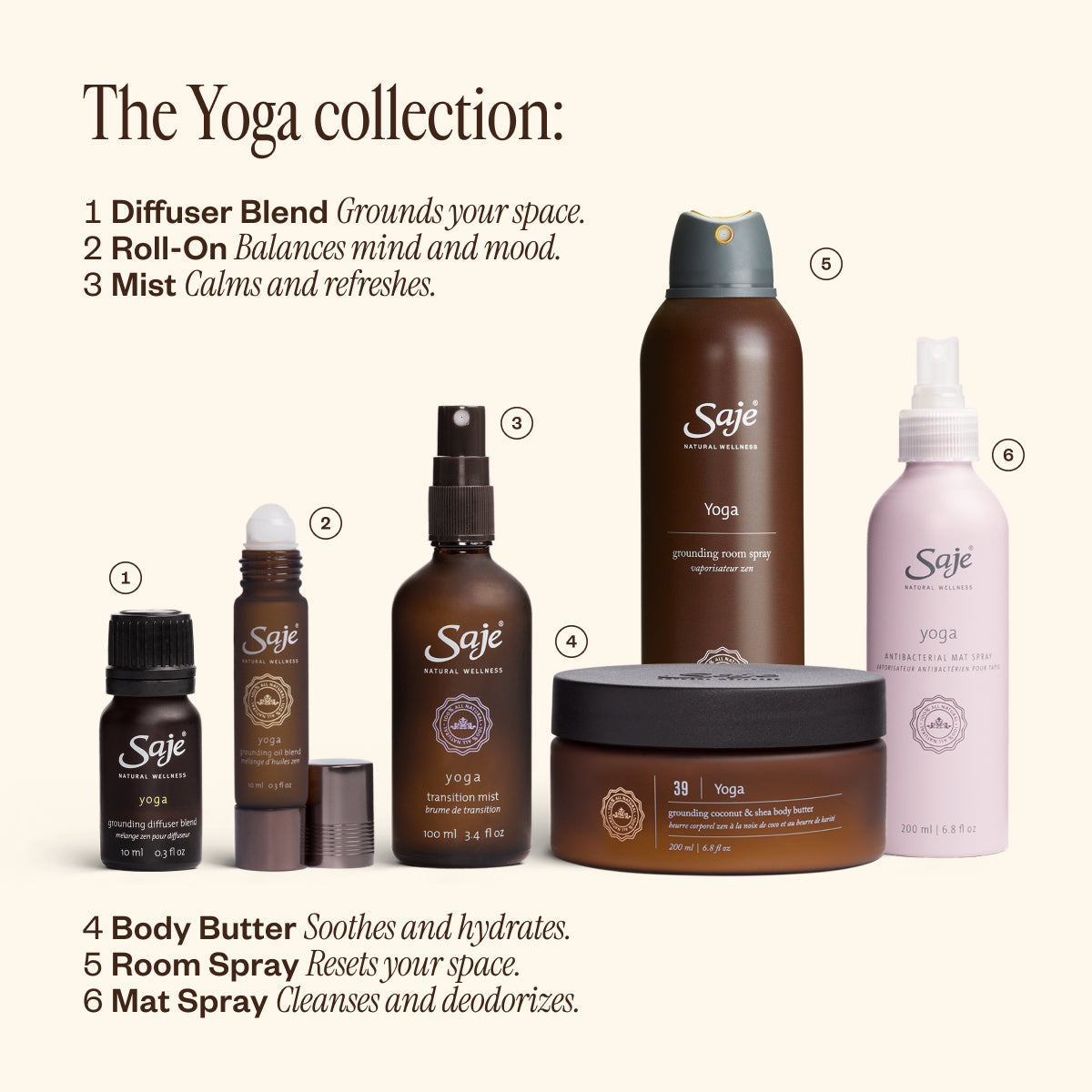 Yoga F3