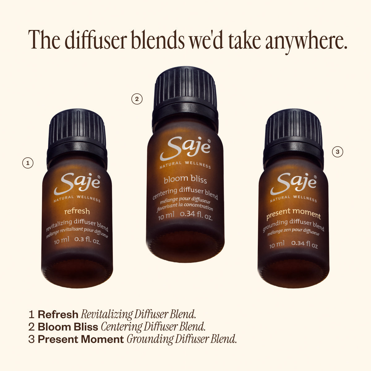 Aroma Horizon Refill Bundle 84