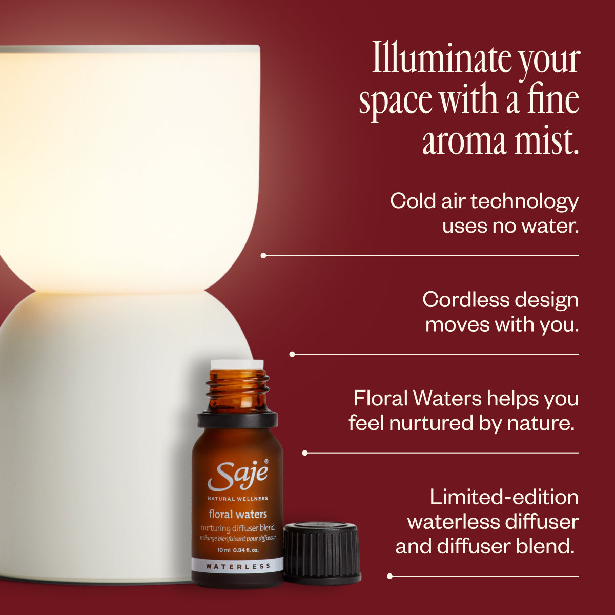 Aroma Aurora & Floral Waters 20