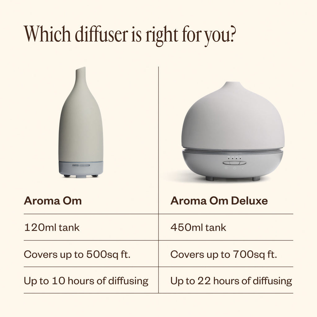Aroma Om® Deluxe 71
