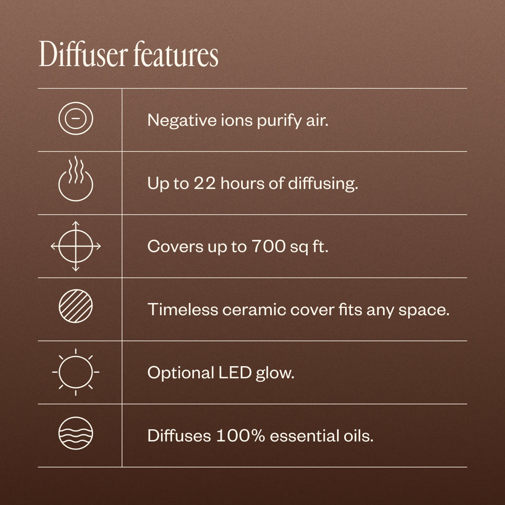 Aroma Om® Deluxe 20