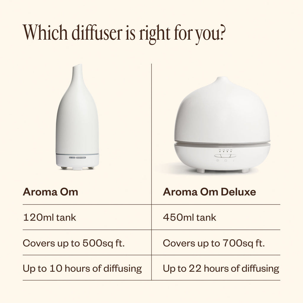 Aroma Om® Deluxe 20
