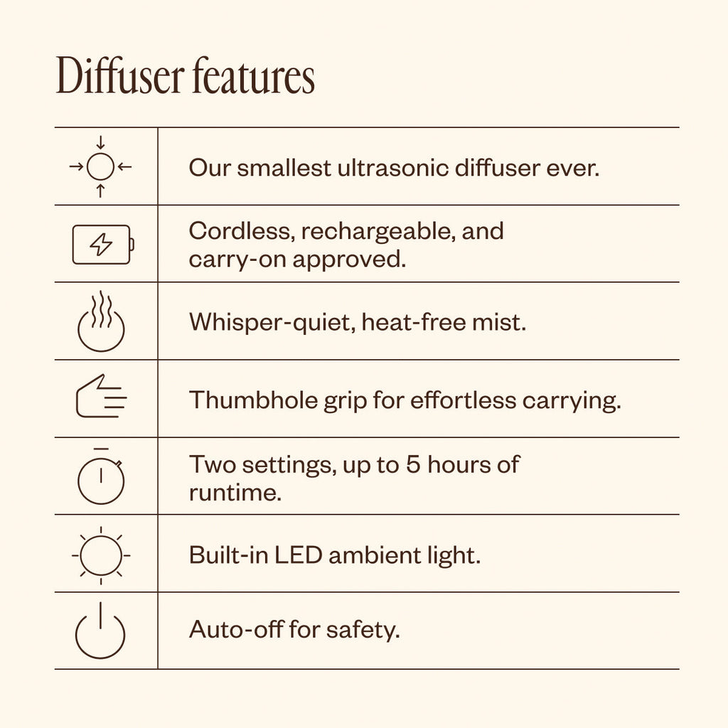 Arrive Revived Diffuser Duo 39