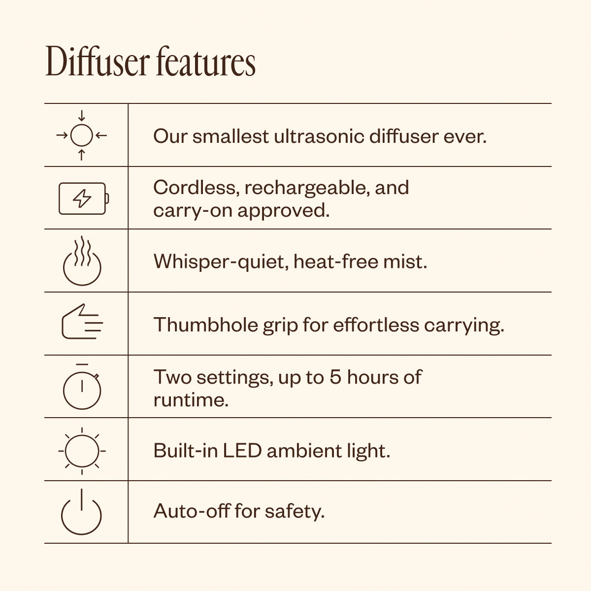 Arrive Revived Diffuser Duo 39