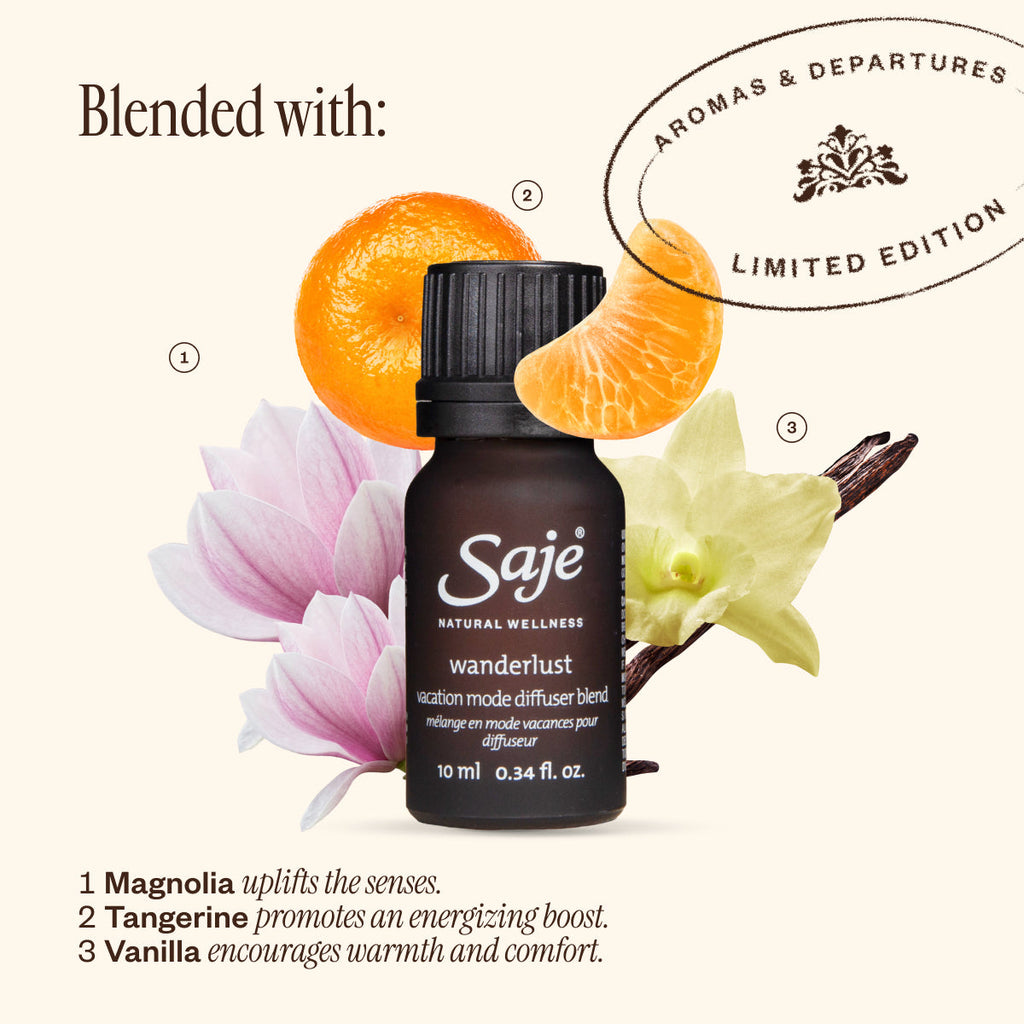 Wanderlust Diffuser Duo F0