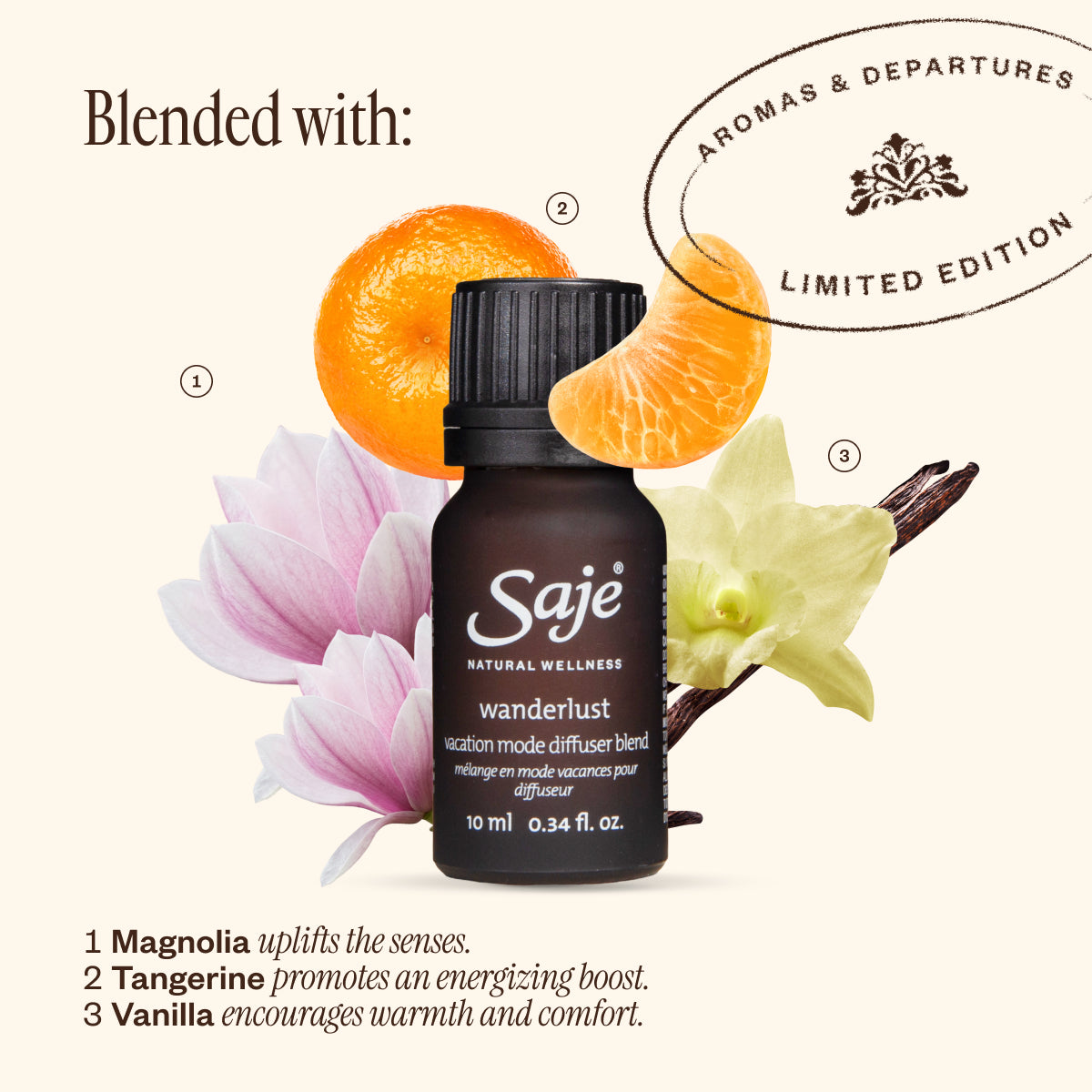 Wanderlust Diffuser Duo F0