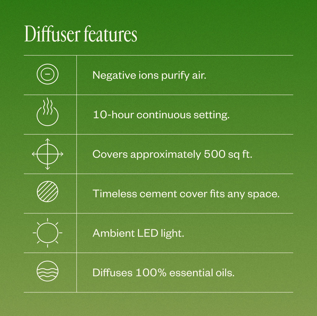Aroma Halo & Peppermint Halo Diffuser Blend 26