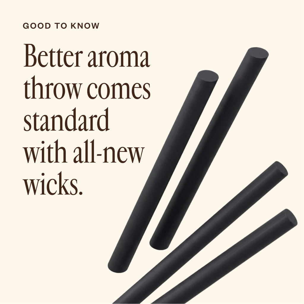 Aroma Horizon Next Gen Refills 96