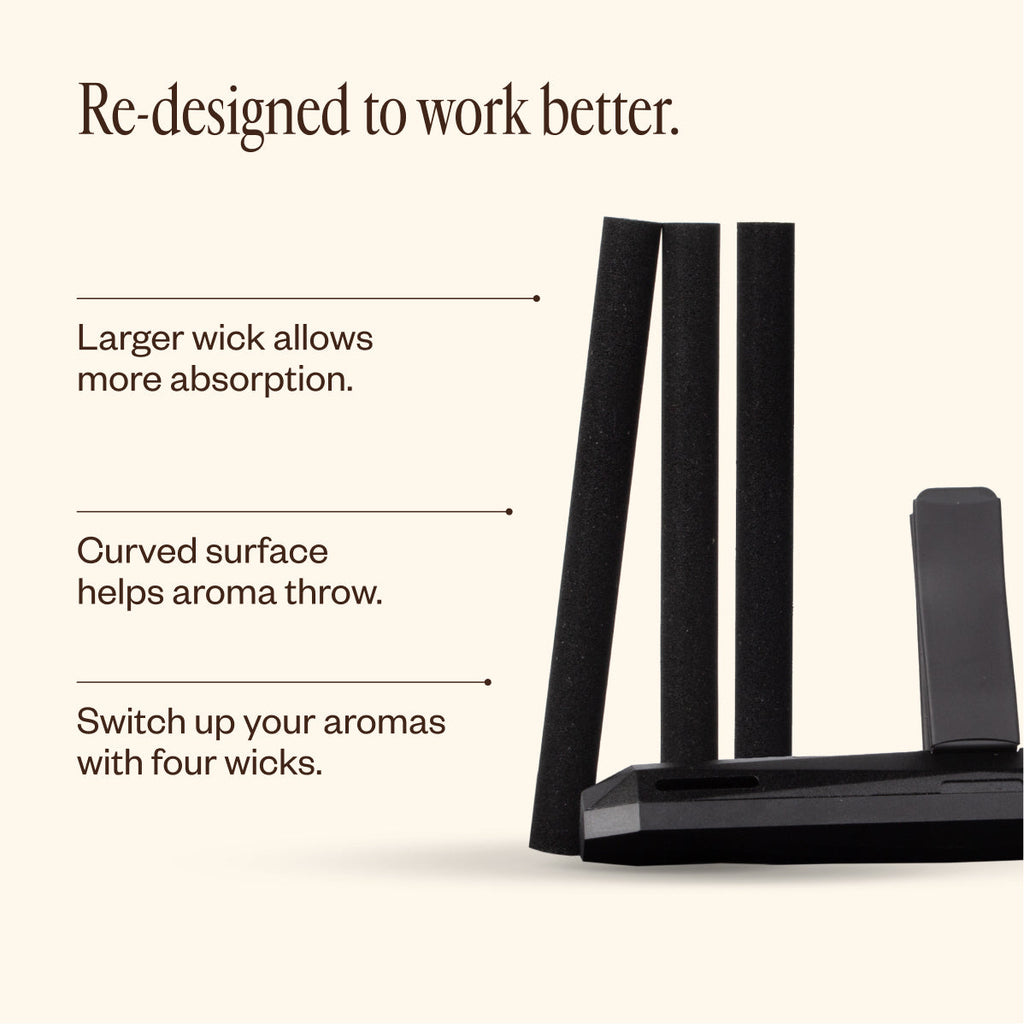 Aroma Horizon Next Gen Refills 96