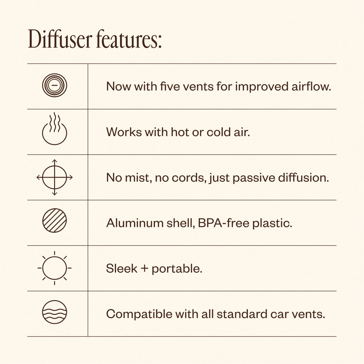 Drive Refreshed 44