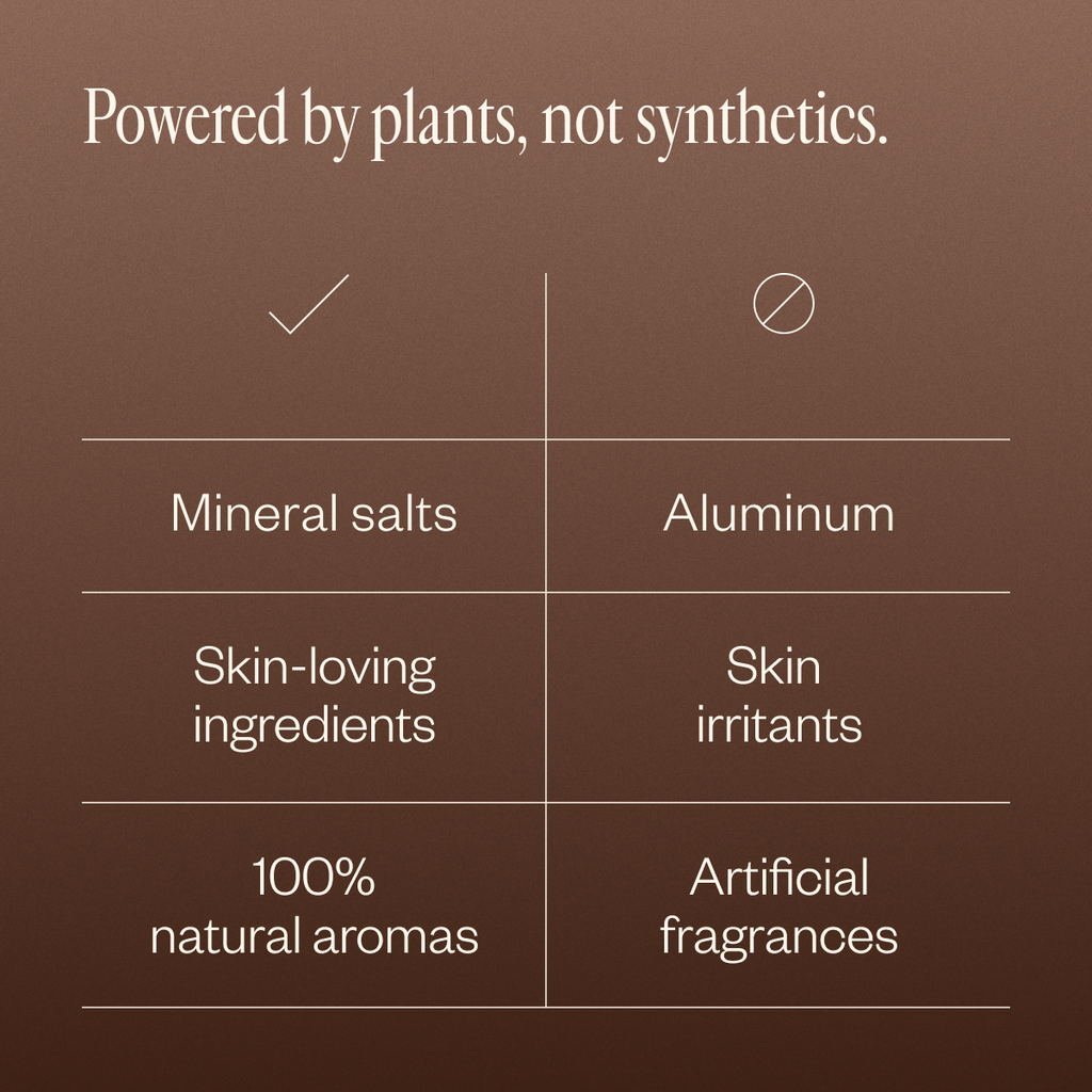 Natural Deodorant Trio 50