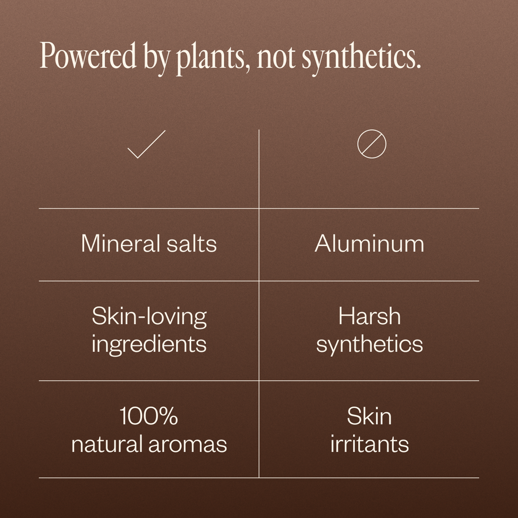 Natural Deodorant Duo 87
