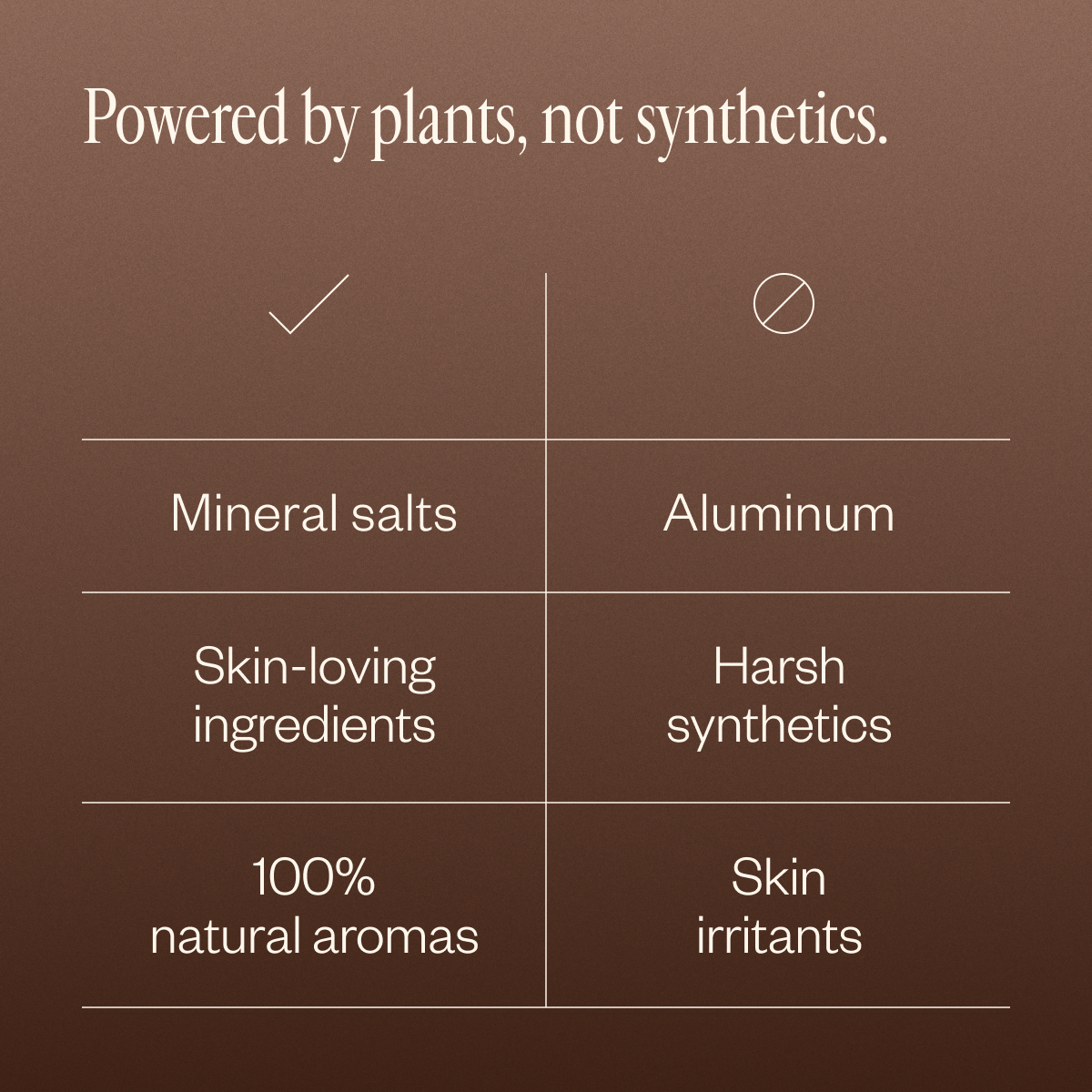 Natural Deodorant Duo 87