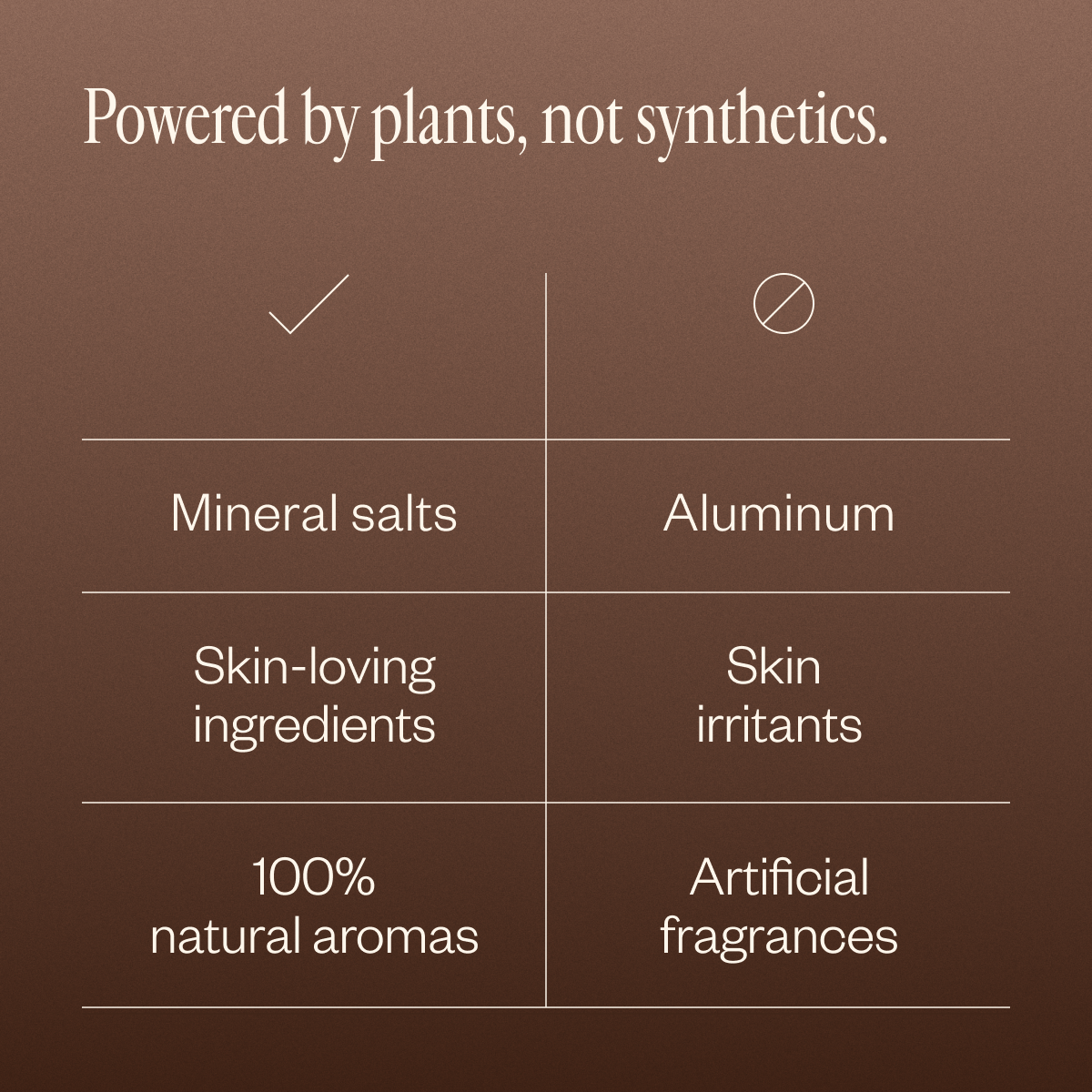 Natural Deodorant Duo 19