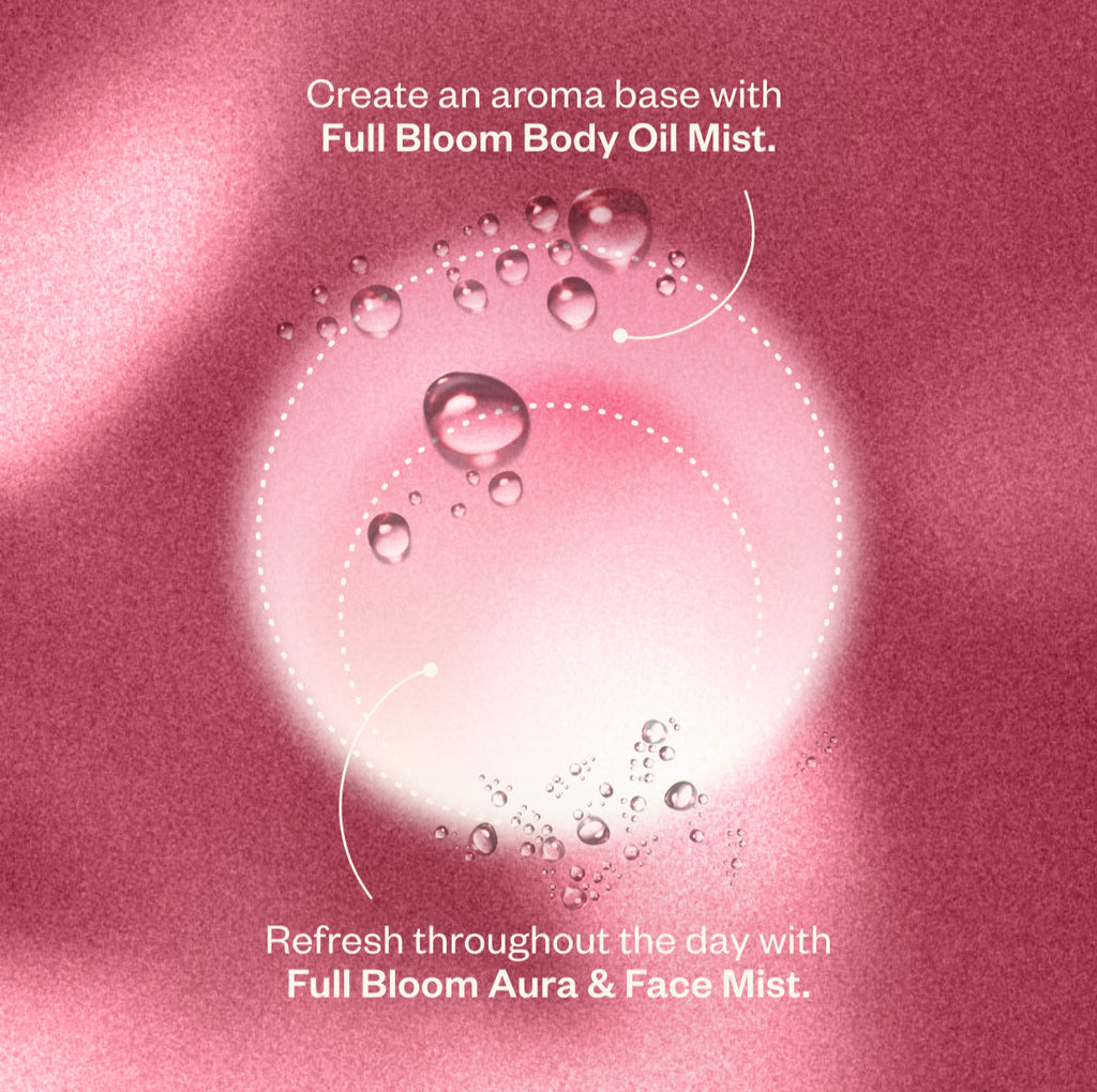 Vibrance Full Bloom B8