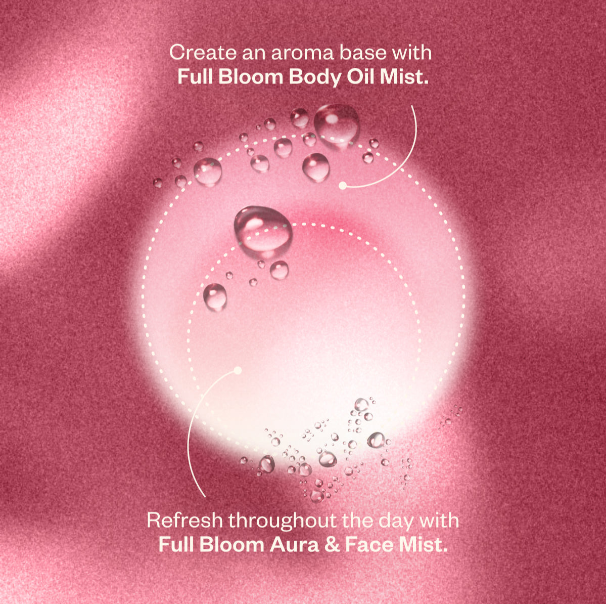 Vibrance Full Bloom 34