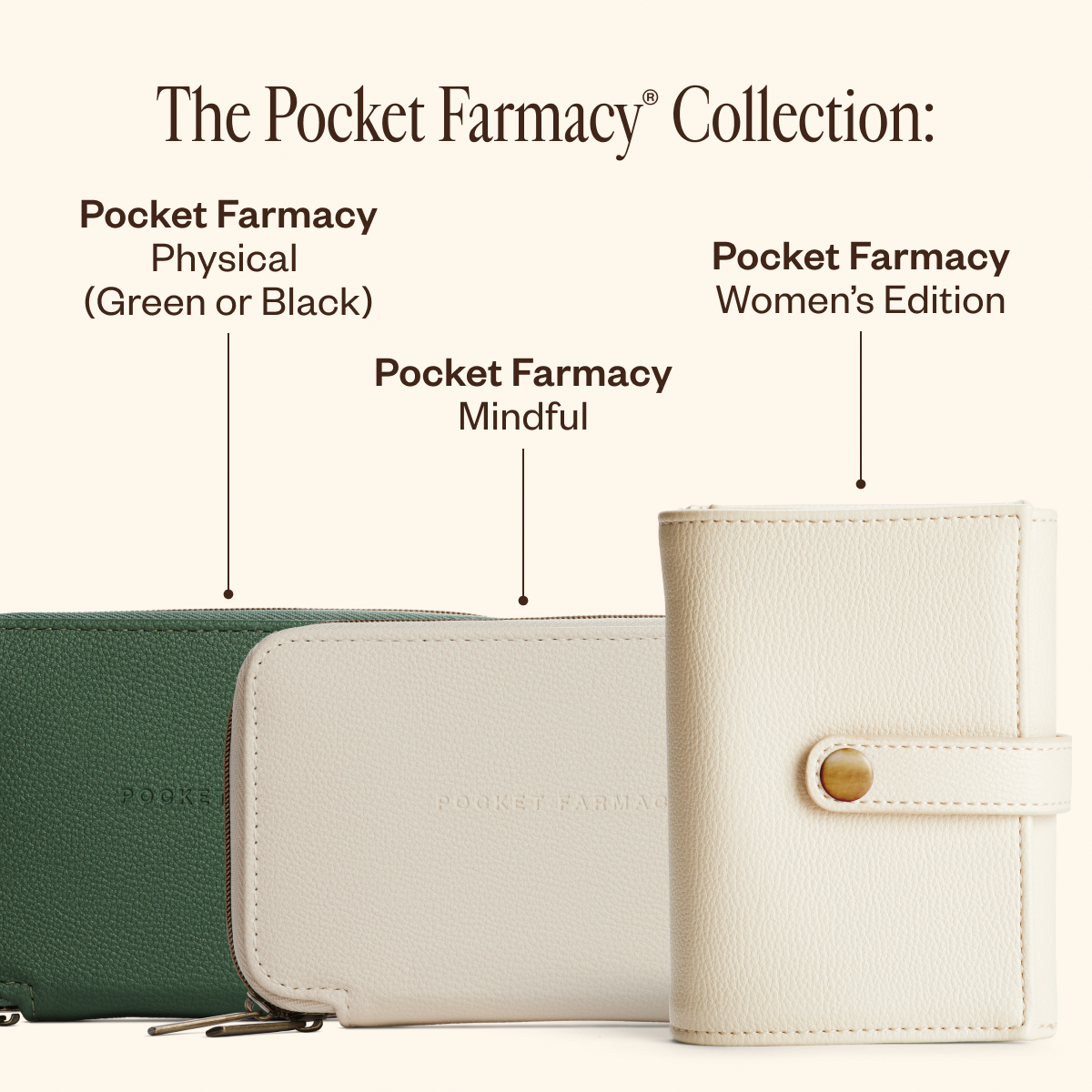 Pocket Farmacy® Women's Edition 59